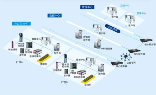 资阳雁江区食堂收费管理系统七号